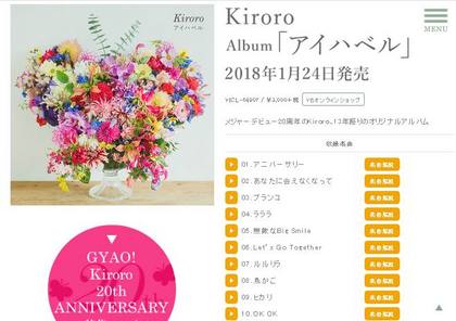 kiroro_01.jpg